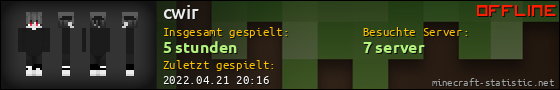 Benutzerleisten 560x90 für cwir