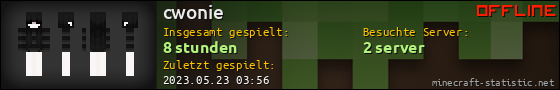 Benutzerleisten 560x90 für cwonie