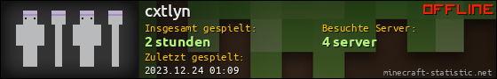 Benutzerleisten 560x90 für cxtlyn