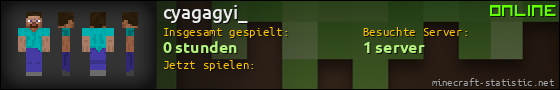 Benutzerleisten 560x90 für cyagagyi_