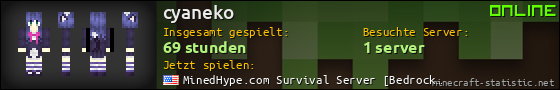 Benutzerleisten 560x90 für cyaneko