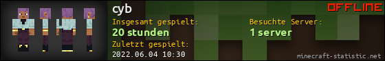 Benutzerleisten 560x90 für cyb