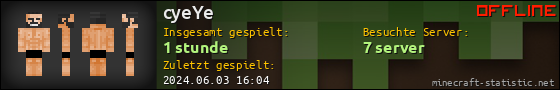 Benutzerleisten 560x90 für cyeYe