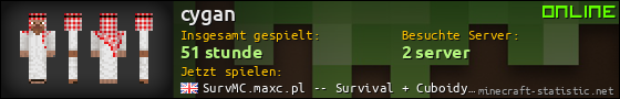 Benutzerleisten 560x90 für cygan
