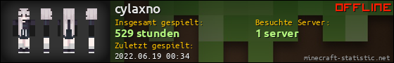 Benutzerleisten 560x90 für cylaxno