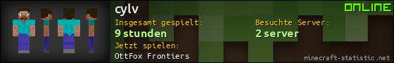 Benutzerleisten 560x90 für cylv
