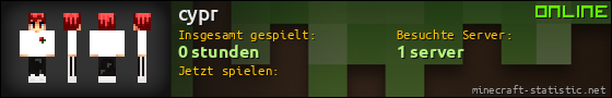 Benutzerleisten 560x90 für cypr