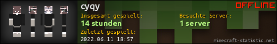 Benutzerleisten 560x90 für cyqy