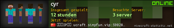 Benutzerleisten 560x90 für cyr