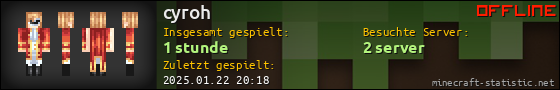 Benutzerleisten 560x90 für cyroh