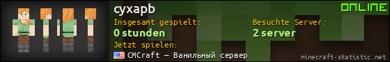 Benutzerleisten 560x90 für cyxapb