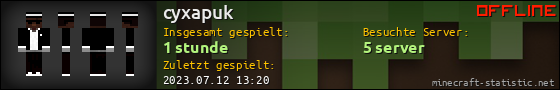 Benutzerleisten 560x90 für cyxapuk