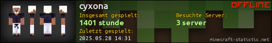 Benutzerleisten 560x90 für cyxona