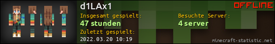 Benutzerleisten 560x90 für d1LAx1