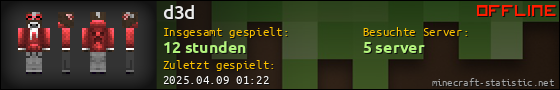 Benutzerleisten 560x90 für d3d