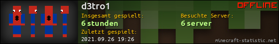 Benutzerleisten 560x90 für d3tro1