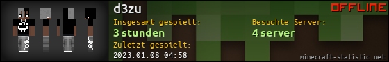 Benutzerleisten 560x90 für d3zu