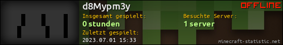 Benutzerleisten 560x90 für d8Mypm3y