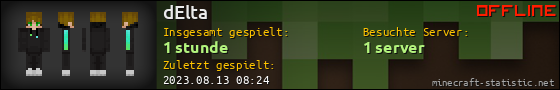 Benutzerleisten 560x90 für dElta