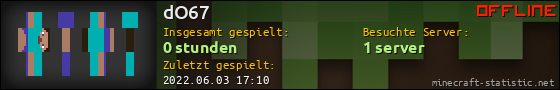 Benutzerleisten 560x90 für dO67