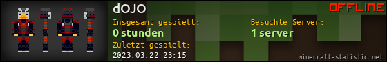 Benutzerleisten 560x90 für dOJO
