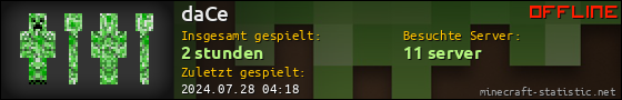 Benutzerleisten 560x90 für daCe