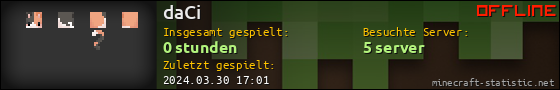 Benutzerleisten 560x90 für daCi