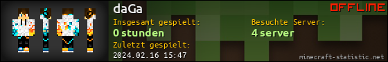 Benutzerleisten 560x90 für daGa