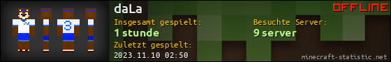 Benutzerleisten 560x90 für daLa