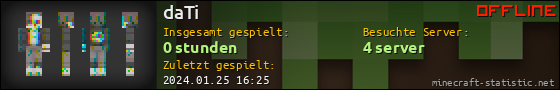 Benutzerleisten 560x90 für daTi