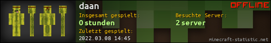 Benutzerleisten 560x90 für daan