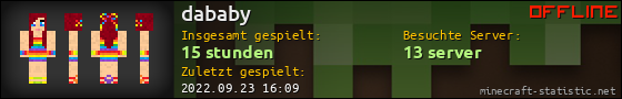 Benutzerleisten 560x90 für dababy