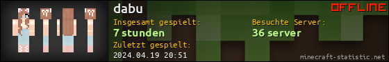 Benutzerleisten 560x90 für dabu