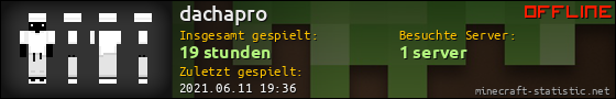 Benutzerleisten 560x90 für dachapro