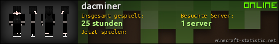 Benutzerleisten 560x90 für dacminer