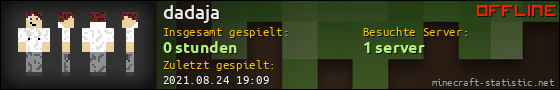 Benutzerleisten 560x90 für dadaja