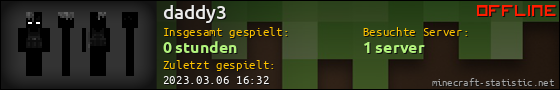 Benutzerleisten 560x90 für daddy3