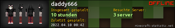 Benutzerleisten 560x90 für daddy666