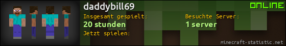 Benutzerleisten 560x90 für daddybill69