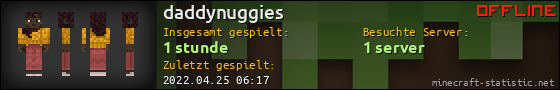 Benutzerleisten 560x90 für daddynuggies