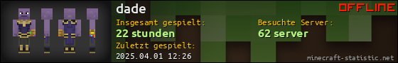 Benutzerleisten 560x90 für dade