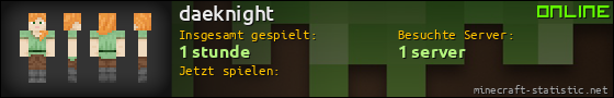 Benutzerleisten 560x90 für daeknight