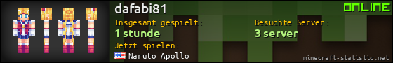 Benutzerleisten 560x90 für dafabi81