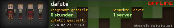 Benutzerleisten 560x90 für dafute