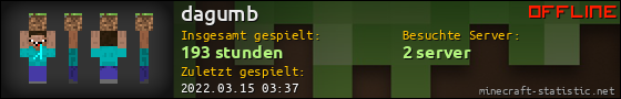 Benutzerleisten 560x90 für dagumb