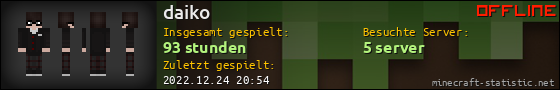 Benutzerleisten 560x90 für daiko