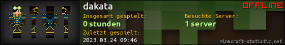 Benutzerleisten 560x90 für dakata