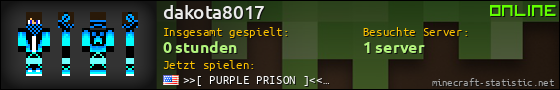 Benutzerleisten 560x90 für dakota8017