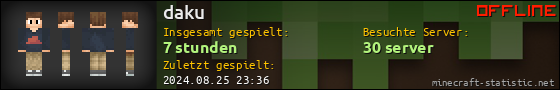Benutzerleisten 560x90 für daku