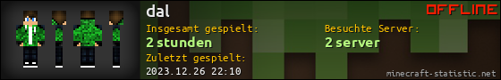 Benutzerleisten 560x90 für dal